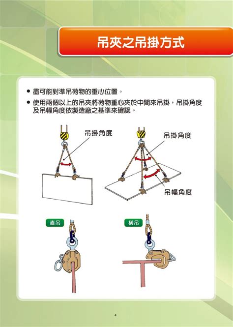 吊運角度|吊掛作業要領及吊掛事故預防